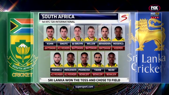 Sri lanka versus south africa 1st t20