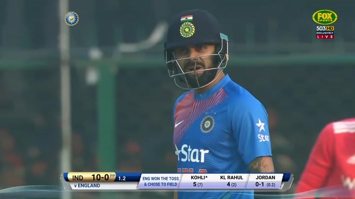 Fastest t20 century for india