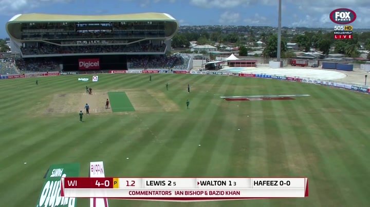 West indies previous t20 matches